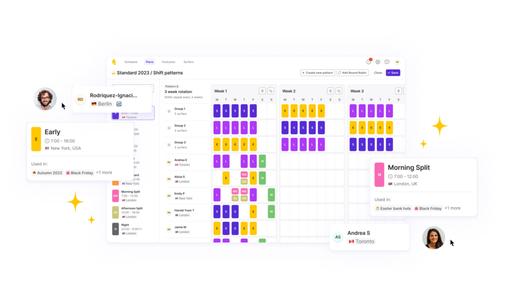 The Surfboard UI for building shift patterns