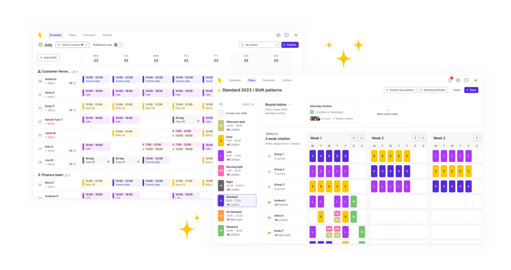 Surfboard's shift pattern builder and shift schedule showing many different shifts