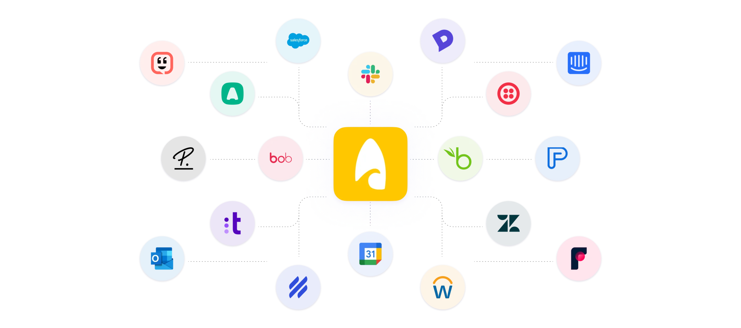 Integrate your WFM with tools like Zendesk, Intercom, Dixa, Salesforce, HiBob, Slack or Google Calendar