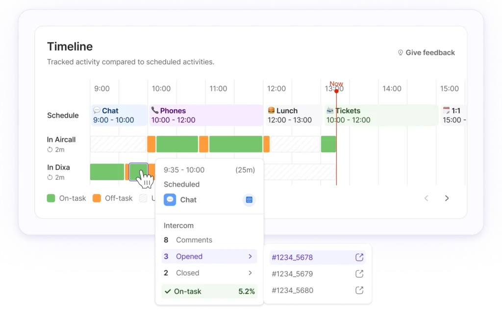 Track adherence across multiple connections and channels