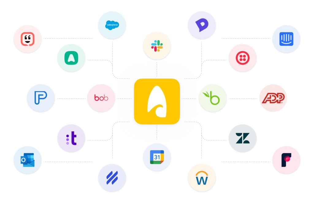 Integrate your WFM with tools like Zendesk, Intercom, Dixa, Salesforce, HiBob, Slack or Google Calendar